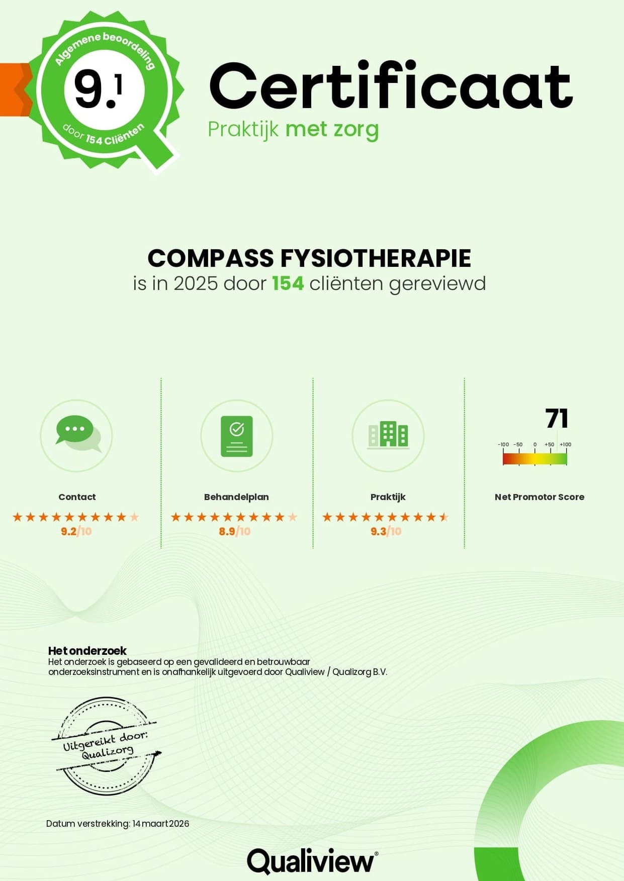 Qualiview 2023 - Compass Fysiotherapie